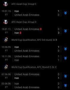و امارات متحده عربی آمار تقابل 235x300 - ایران و امارات متحده عربی/ تیم ملی کشورمان به دنبال سومین برد پیاپی