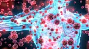 ویروس کرونا 300x168 - پادتن خنثی کننده از عفونت قبلی می‌تواند مقاومت بدن را در مقابل عفونت دوباره افزایش دهد