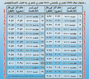 جدول اوقات شرعی ماه مبارک رمضان ترکمن نیوز 300x267 - جدول اوقات شرعی اهل سنت ماه رمضان اردیبهشت 1399